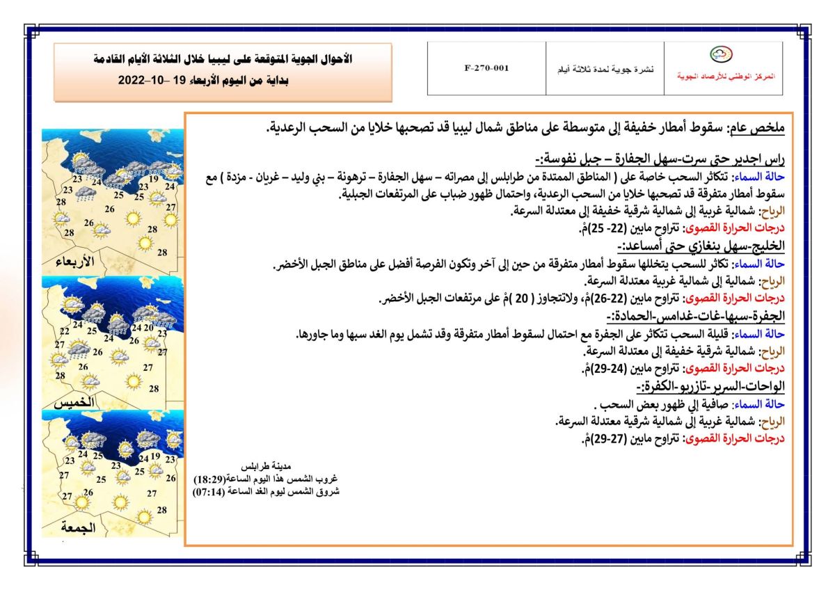 النشرة الجوية ليوم الإربعاء الموافق 19 – 10 – 2022 الصادرة عن المركز الوطني للأرصاد الجوية