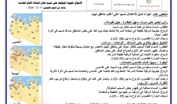 الإفراج عن الصيادين الصقليين المحتجزين في بنغازي