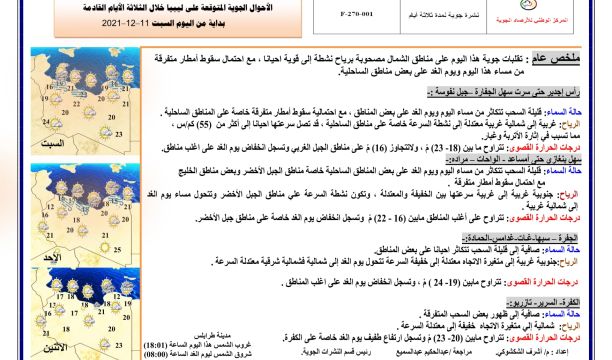 نادي المهدية يواصل استعداداته لدوري الدرجة الأولى لكرة القدم