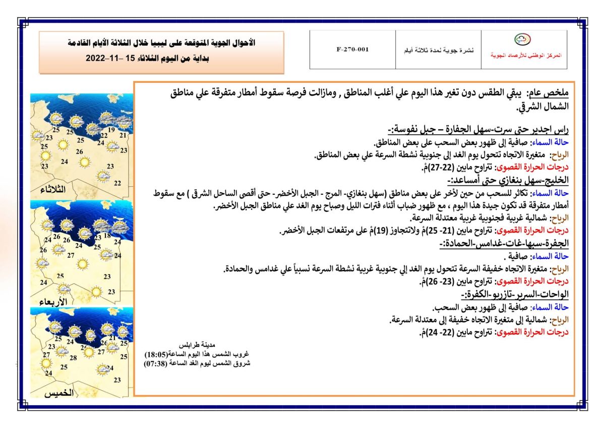 النشرة الجوية ليوم الثلاثاء الموافق 15 – 11 – 2022 الصادرة عن المركز الوطني للأرصاد الجوية 1 النشرة الجوية ليوم الثلاثاء الموافق 15 – 11 – 2022 الصادرة عن المركز الوطني للأرصاد الجوية