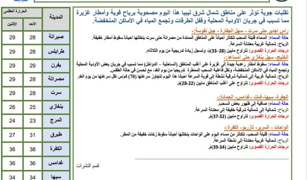 ندوة وحلقة نقاش على هامش إحياء اليوم العالمي للعلاج الطبيعي