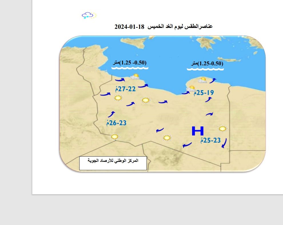 النشرة الجوية ليوم الاربعاء الموافق 17– 01– 2024 الصادرة عن المركز الوطني للأرصاد الجوية