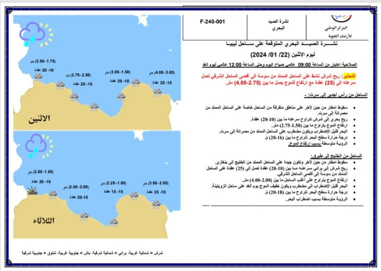 النشرة الجوية ليوم الاثنين الموافق 22– 01– 2024 الصادرة عن المركز الوطني للأرصاد الجوية