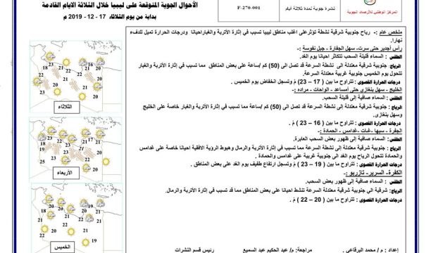 انطلاق فاعليات الدورة السابعة لمعرض التمور والثمار وزيت الزيتون وعسل النحل