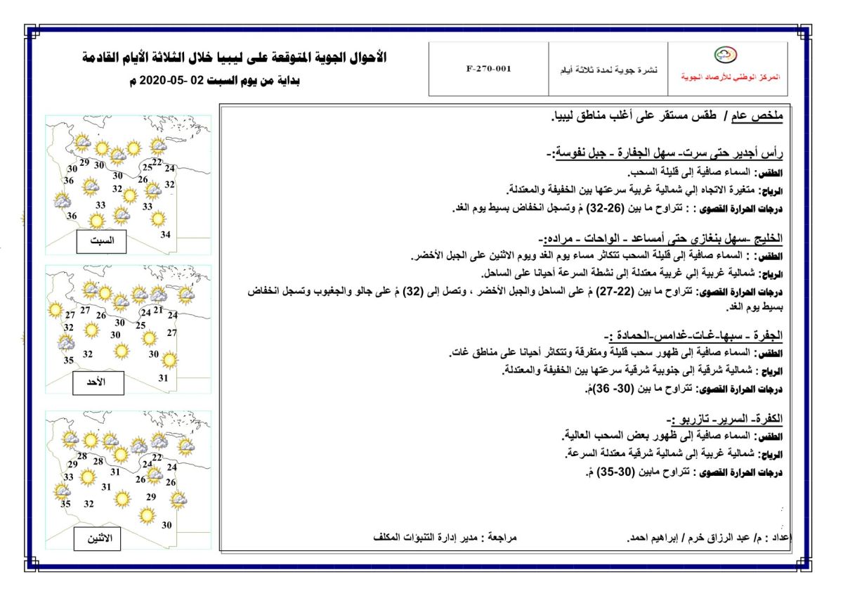 النشرة الجوية ليوم السبت الموافق 02 – 05 – 2020 الصادرة عن المركز الوطني للأرصاد الجوية