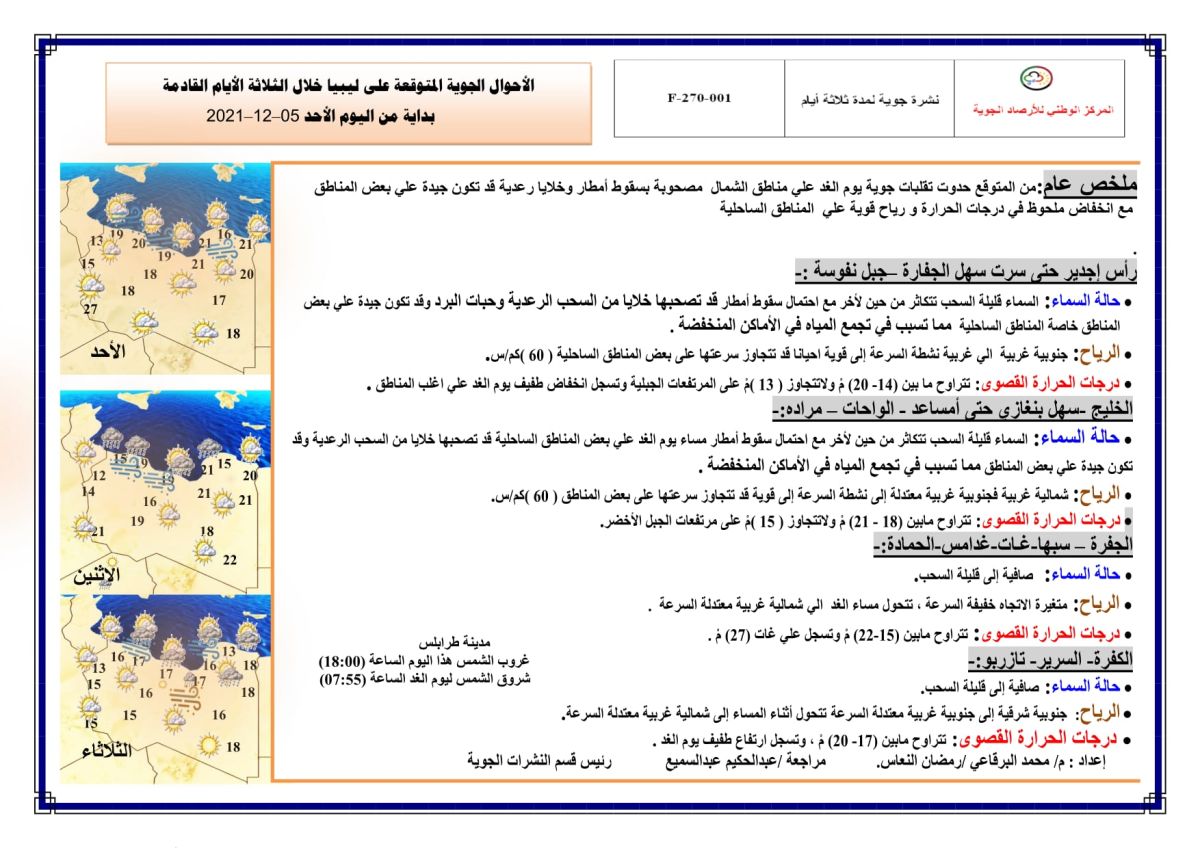 النشرة الجوية ليوم الأحد الموافق 05 – 12 – 2021 الصادرة عن المركز الوطني للأرصاد الجوية