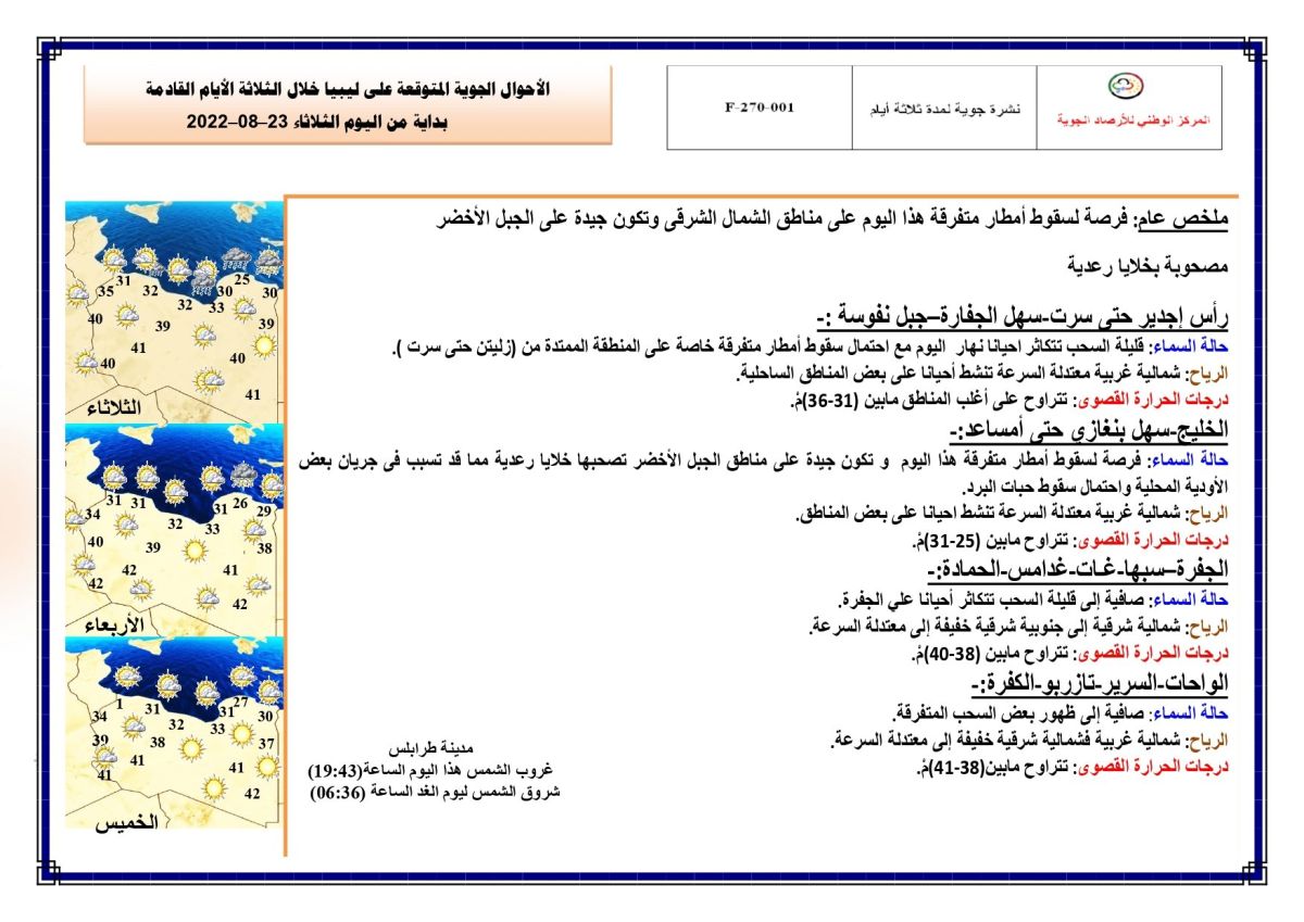 النشرة الجوية ليوم الثلاثاء الموافق 23 – 08 – 2022 الصادرة عن المركز الوطني للأرصاد الجوية