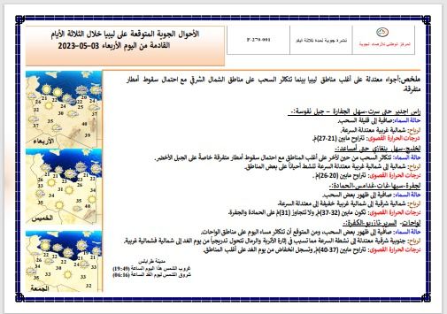 النشرة الجوية ليوم الأربعاء الموافق 03– 05 – 2023 الصادرة عن المركز الوطني للأرصاد الجوية