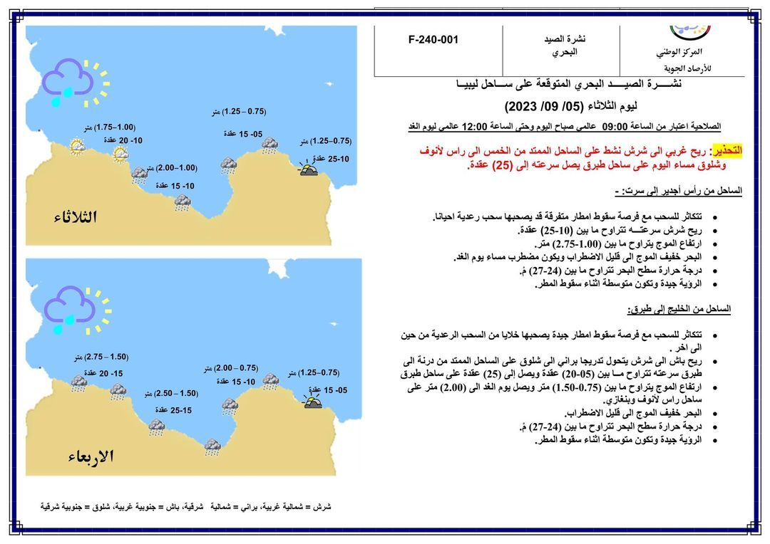 النشرة الجوية ليوم الثلاثاء الموافق 05 – 09 – 2023 الصادرة عن المركز الوطني للأرصاد الجوية