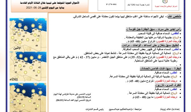 النشرة الجوية ليوم الاثنين الموافق 28 – 06 – 2021 الصادرة عن المركز الوطني للأرصاد الجوية