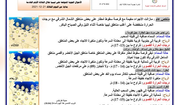 إقفال مركز العزل بصرمان بسبب نقص الأكسجين الطبي