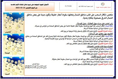 النشرة الجوية ليوم الخميس الموافق 23– 03 – 2023 الصادرة عن المركز الوطني للأرصاد الجوية