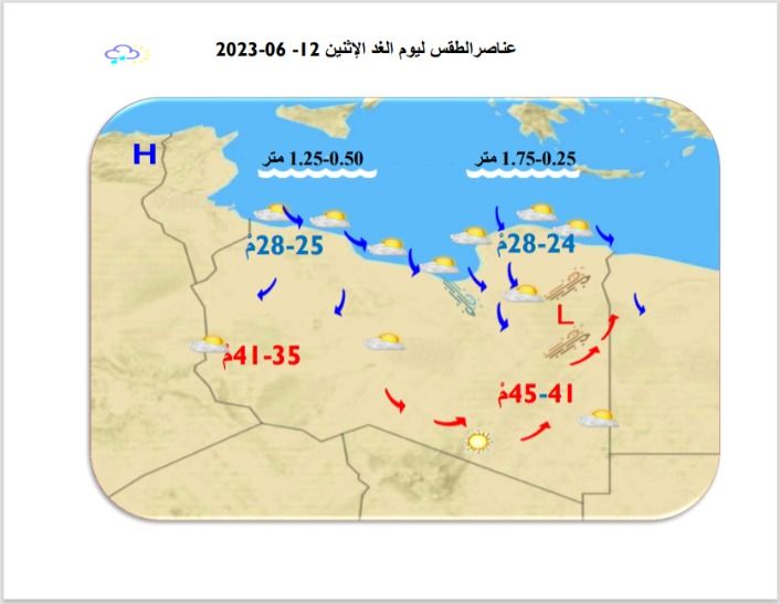 النشرة الجوية ليوم الأحد الموافق 11 – 06 – 2023 الصادرة عن المركز الوطني للأرصاد الجوية