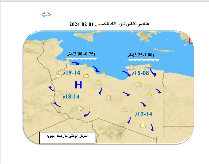 النشرة الجوية ليوم الاربعاء الموافق 31– 01– 2024 الصادرة عن المركز الوطني للأرصاد الجوية.