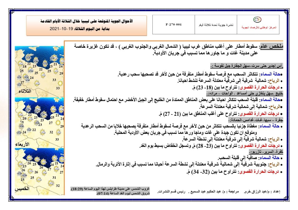 النشرة الجوية ليوم الثلاثاء الموافق 19– 10 – 2021 الصادرة عن المركز الوطني للأرصاد الجوية