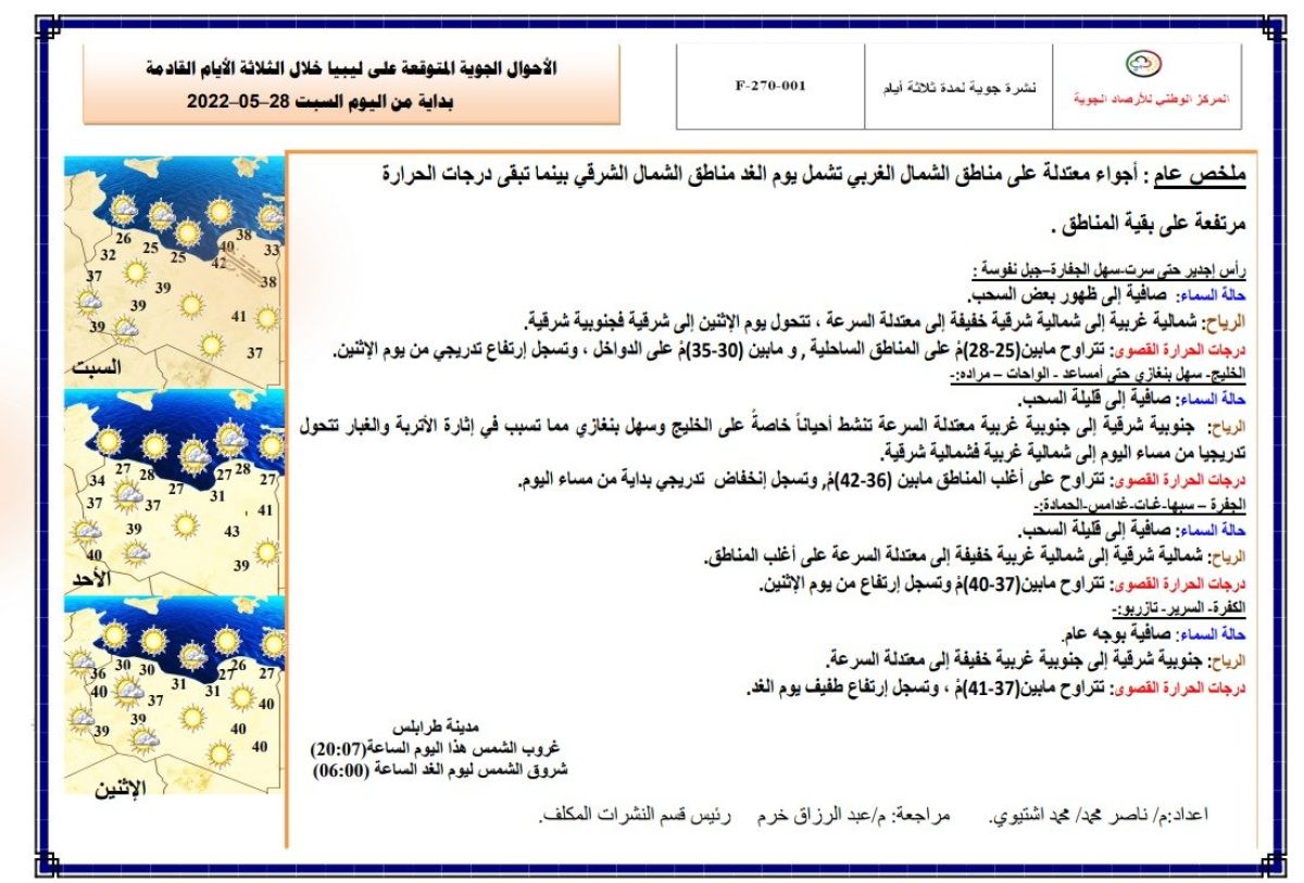 النشرة الجوية ليوم السبت الموافق 28 – 05 – 2022 الصادرة عن المركز الوطني للأرصاد الجوية