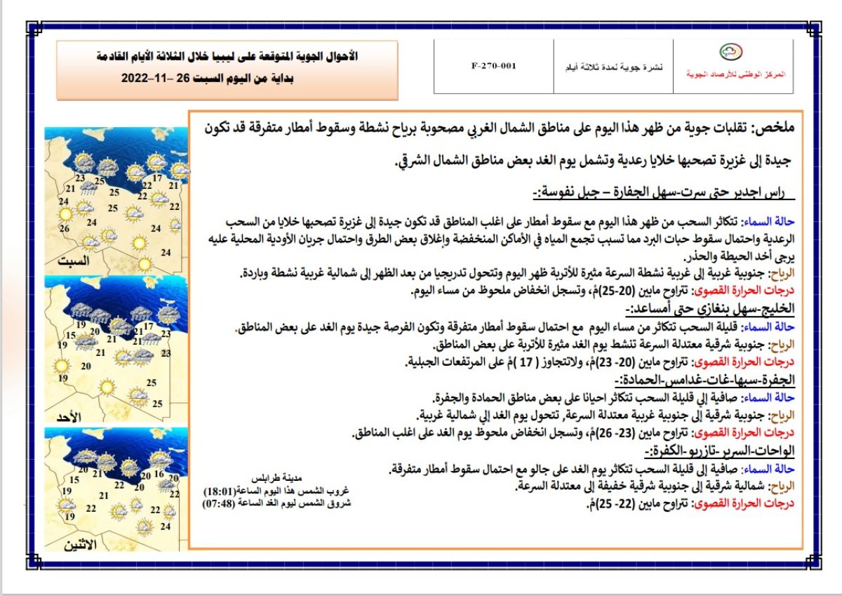 النشرة الجوية ليوم السبت الموافق 26 – 11 – 2022 الصادرة عن المركز الوطني للأرصاد الجوية