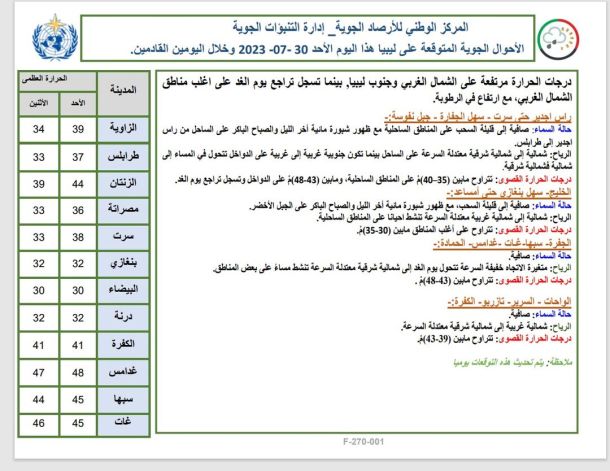 المجلس الأعلى للإباضية يرفض اجراءات تغيير اللجان الإدارية للمساجد بالمناطق الأمازيغية