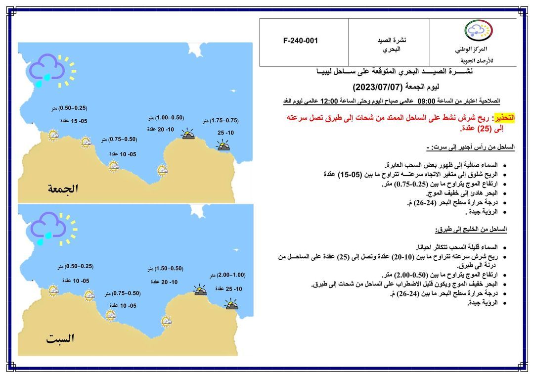 النشرة الجوية ليوم الجمعة الموافق 07 – 07 – 2023 الصادرة عن المركز الوطني للأرصاد الجوية