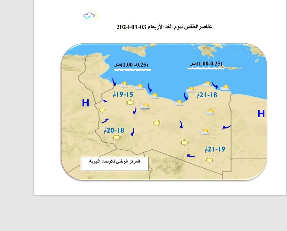 النشرة الجوية ليوم الثلاثاء الموافق 02– 01– 2024 الصادرة عن المركز الوطني للأرصاد الجوية