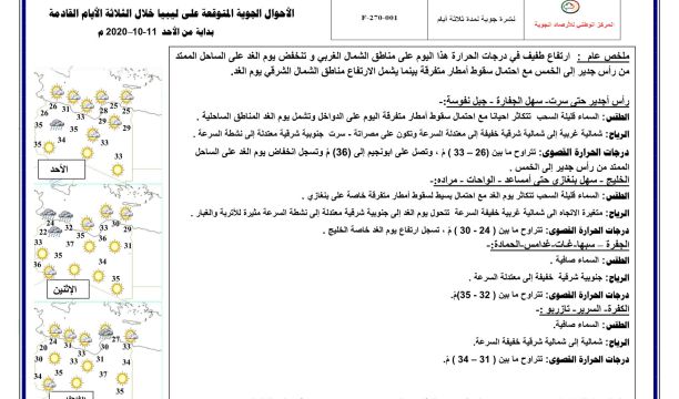 الجمهورية فرع نسمة يعلن قفل المصرف لاكتشاف حالتي إصابة بفيروس (كورونا)