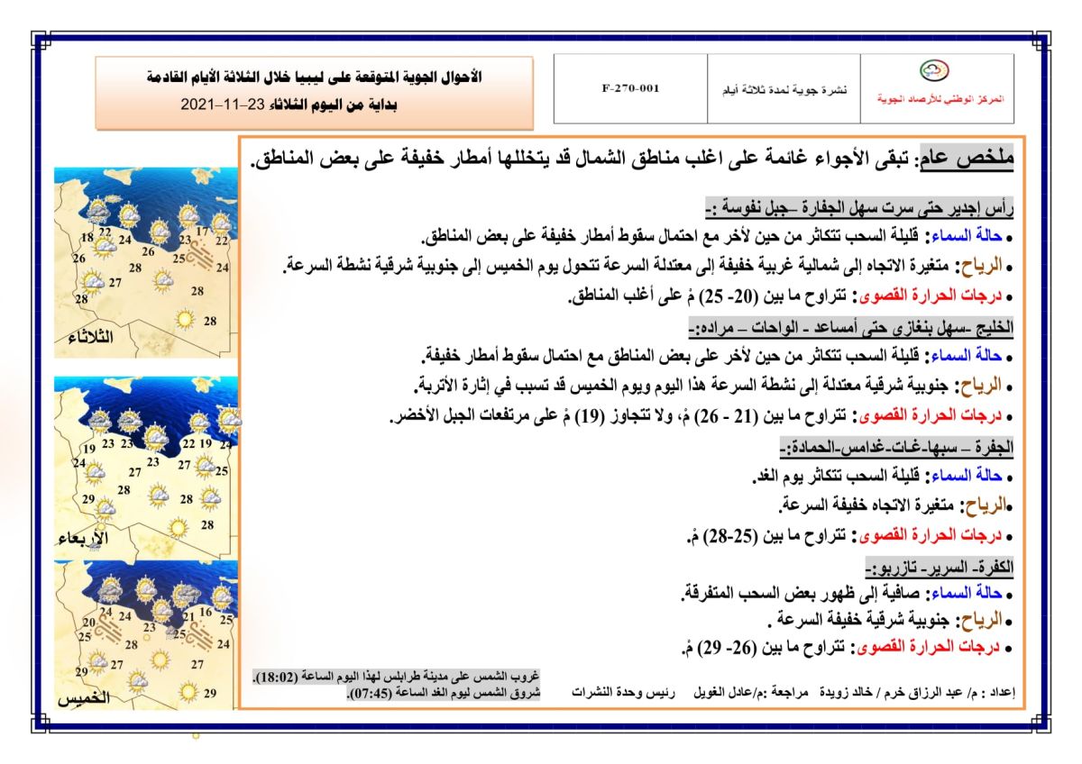 النشرة الجوية ليوم الثلاثاء الموافق 23 – 11 – 2021 الصادرة عن المركز الوطني للأرصاد الجوية