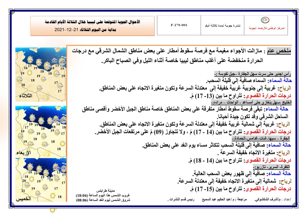 النشرة الجوية ليوم الثلاثاء الموافق 21 – 12 – 2021 الصادرة عن المركز الوطني للأرصاد الجوية