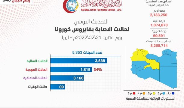 مدير منظمة (تقارب) الأمريكية يزور بلدية زليتن