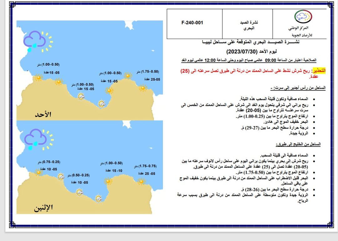 النشرة الجوية ليوم الأحد الموافق 30 – 07 – 2023 الصادرة عن المركز الوطني للأرصاد الجوية