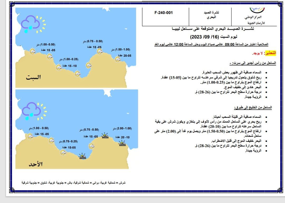 النشرة الجوية ليوم السبت الموافق 16 – 09 – 2023 الصادرة عن المركز الوطني للأرصاد الجوية