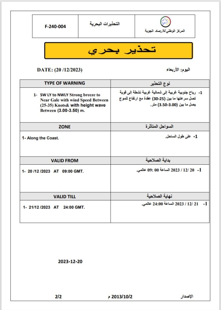 النشرة الجوية ليوم الإربعاء الموافق 20– 12– 2023 الصادرة عن المركز الوطني للأرصاد الجوية