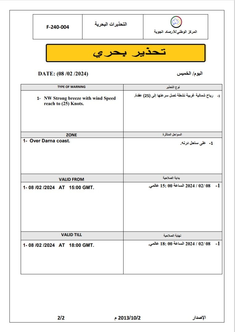 النشرة الجوية ليوم الخميس الموافق 08– 02– 2024 الصادرة عن المركز الوطني للأرصاد الجوية