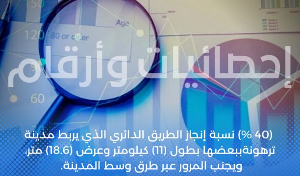 النشرة الجوية ليوم الأحد الموافق 15 – 01 – 2023 الصادرة عن المركز الوطني للأرصاد الجوية