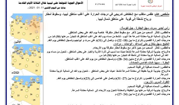 الحملة الوطنية للتشجير بمحمية ومنتزه مسلاته الوطني