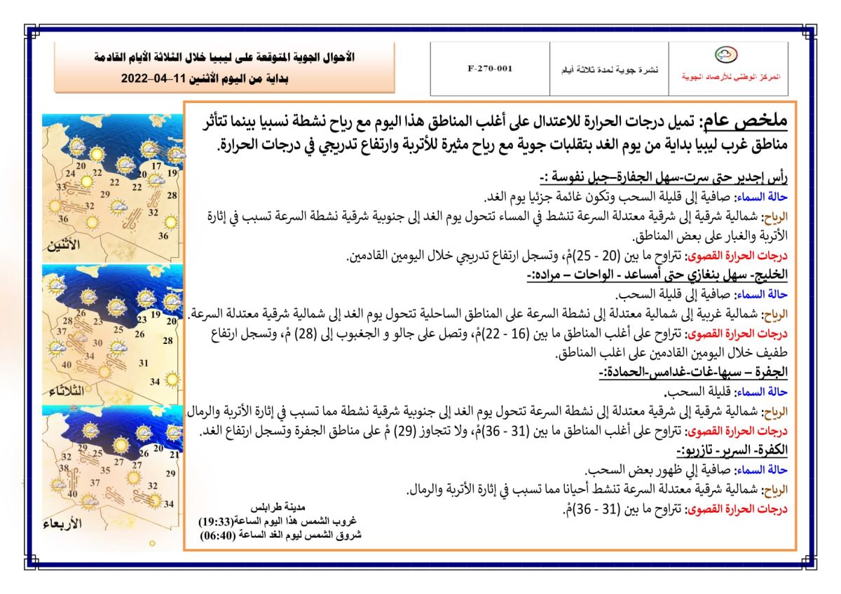 النشرة الجوية ليوم الاثنين الموافق 11 – 04 – 2022 الصادرة عن المركز الوطني للأرصاد الجوية