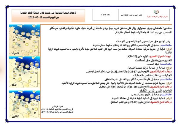 النشرة الجوية ليوم الأحد الموافق 19– 03 – 2023 الصادرة عن المركز الوطني للأرصاد الجوية