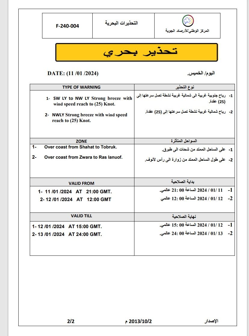 النشرة الجوية ليوم الخميس الموافق 11– 01– 2024 الصادرة عن المركز الوطني للأرصاد الجوية