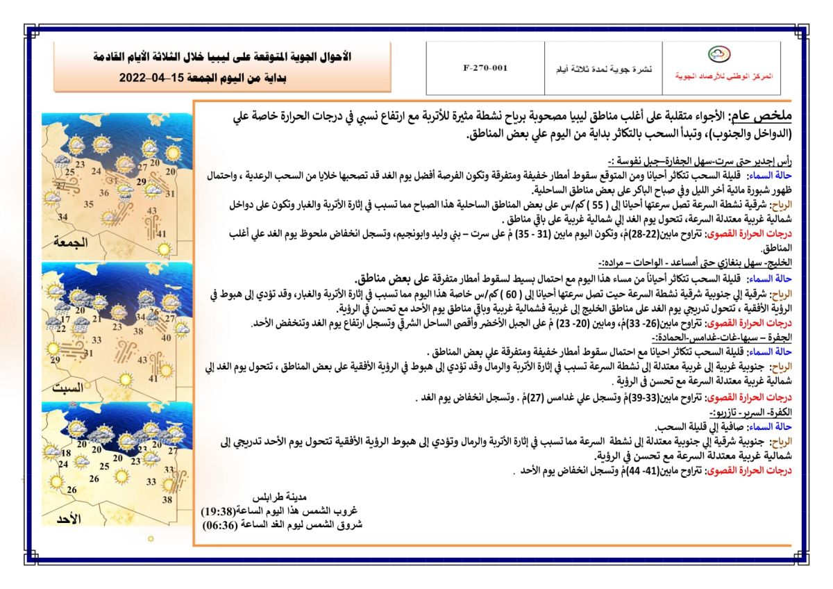 النشرة الجوية ليوم الجمعة الموافق 15 – 04 – 2022 الصادرة عن المركز الوطني للأرصاد الجوية