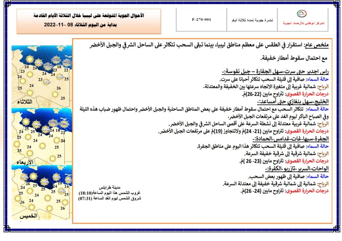 النشرة الجوية ليوم الثلاثاء الموافق 08 – 11 – 2022 الصادرة عن المركز الوطني للأرصاد الجوية