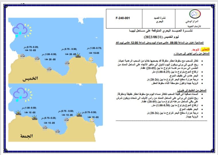 النشرة الجوية ليوم الخميس الموافق 31– 08 – 2023 الصادرة عن المركز الوطني للأرصاد الجوية