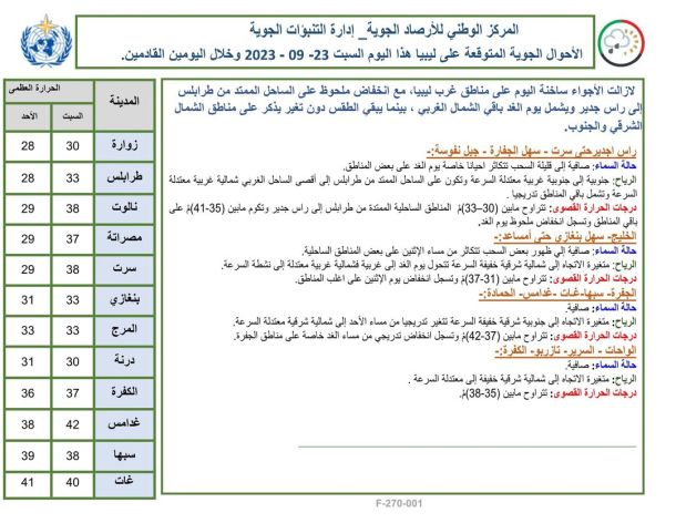 شراكة مجتمعية تنادت لتلبية نداء الاحتياج للدعم النفسي