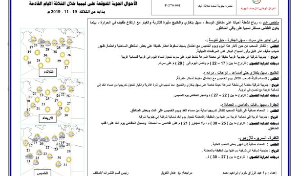 احتراق سيارة ليبية في الجانب التونسي من معبر رأس اجدير