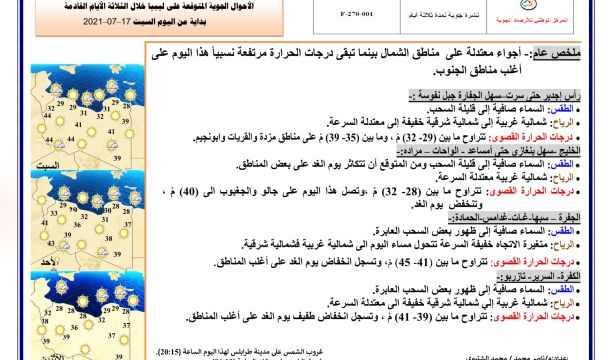 محاكاة للعملية الانتخابية بمدرستي شهداء الدامور و(17) فبراير الثانوية باجدابيا