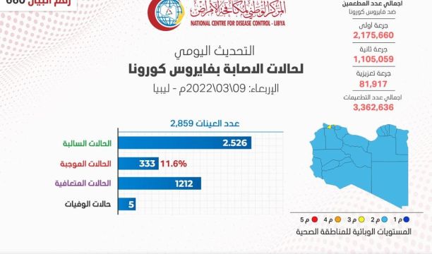 رئيس المجلس الرئاسي يستقبل سفيرة المملكة المتحدة لدى ليبيا