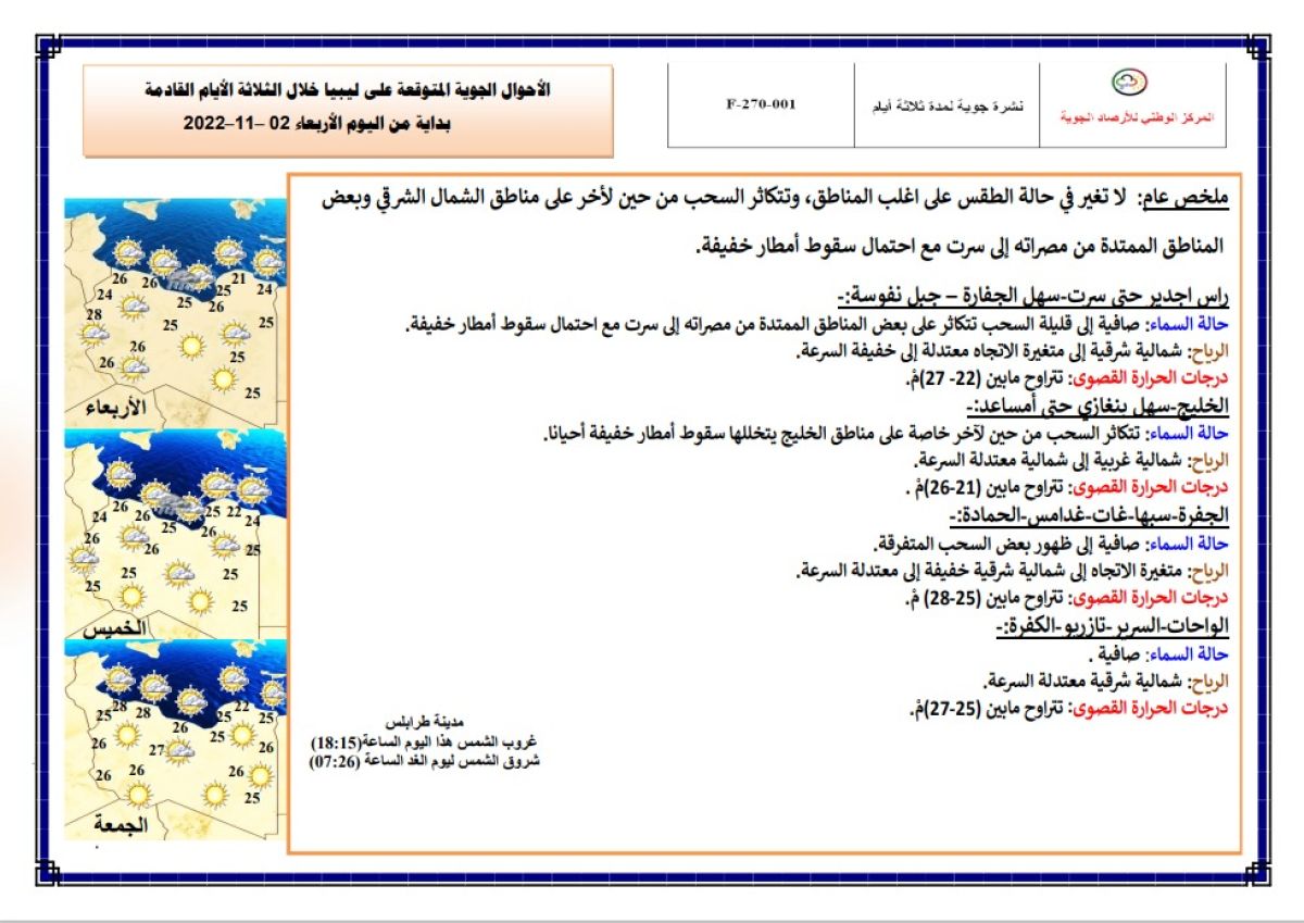 النشرة الجوية ليوم الإربعاء الموافق 02 – 11 – 2022 الصادرة عن المركز الوطني للأرصاد الجوية