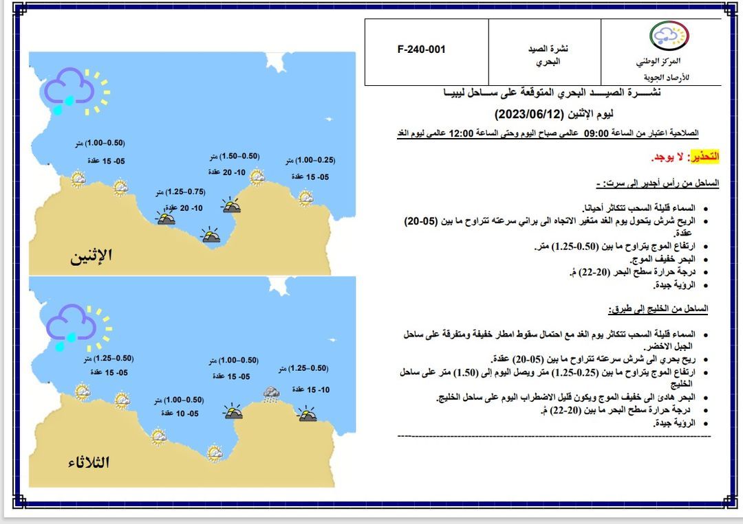 النشرة الجوية ليوم الاثنين الموافق 12 – 06 – 2023 الصادرة عن المركز الوطني للأرصاد الجوية