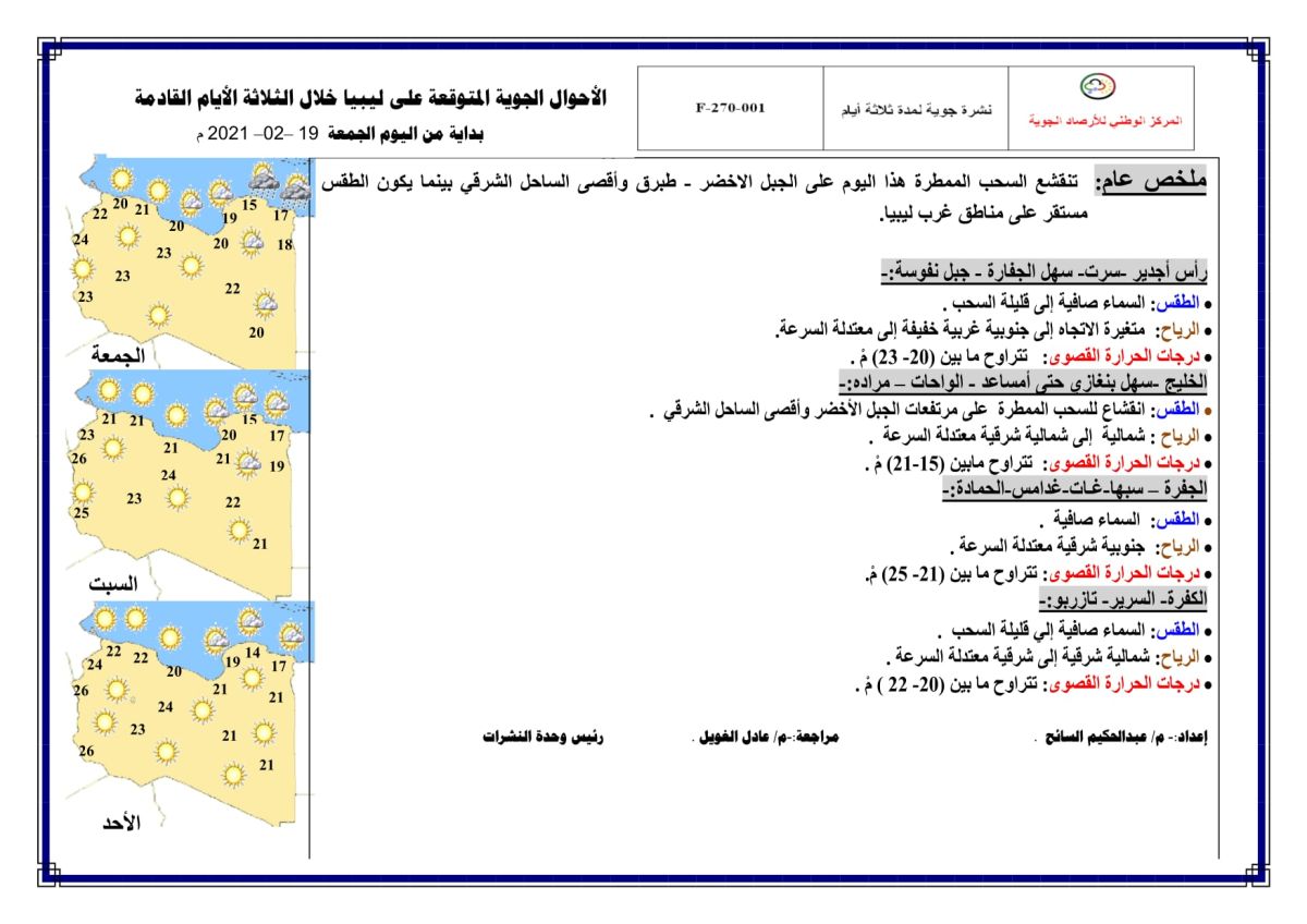 النشرة الجوية ليوم الجمعة الموافق 19 – 02 – 2021 الصادرة عن المركز الوطني للأرصاد الجوية