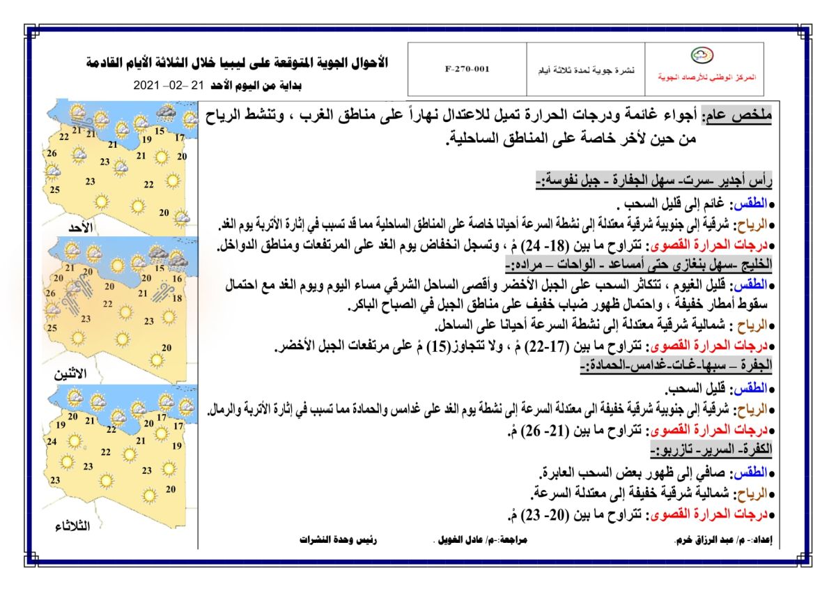 النشرة الجوية ليوم الأحد الموافق 21 – 02 – 2021 الصادرة عن المركز الوطني للأرصاد الجوية