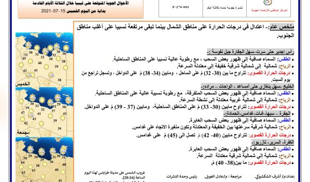 مركز خدمات النظافة ببلدية نسمة يشتكي نقص الإمكانيات في ظل انتشار (كورونا)