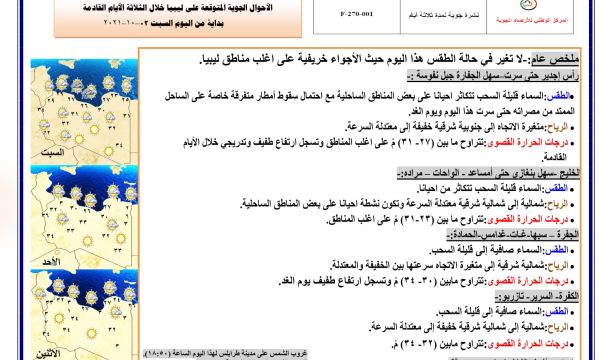 النشرة الجوية ليوم السبت الموافق 02– 10 – 2021 الصادرة عن المركز الوطني للأرصاد الجوية